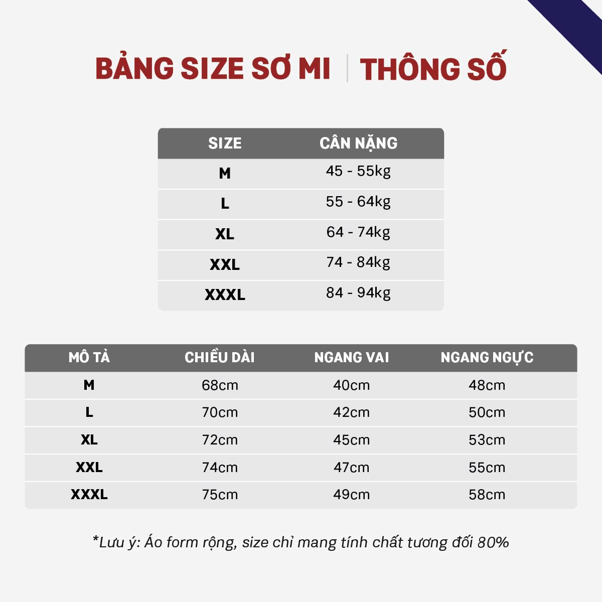 Bảng size áo sơ mi tay ngắn - Đồng phục Kori